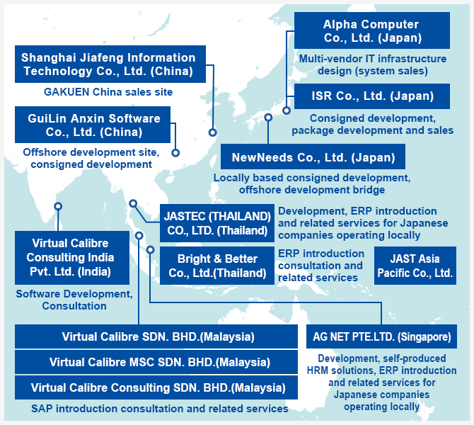 Alpha Zero inc. - Information Technology & Services - Overview