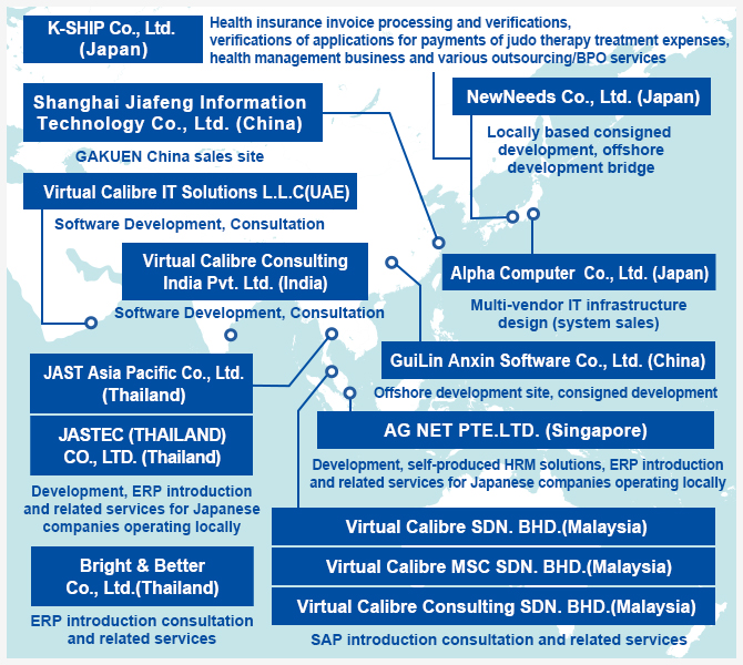 Group Companies Map