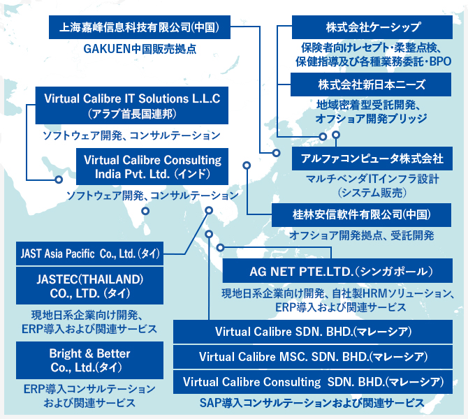 所在地地図：グループ会社