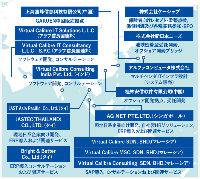 所在地地図：グループ会社